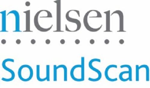 Worst Week for Album Sales in Decades