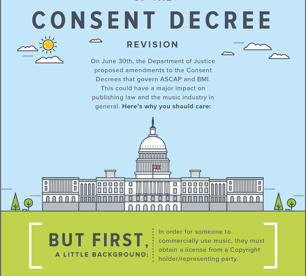 Guest Blog: Impacts Of The Consent Decree Revision (Infographic)