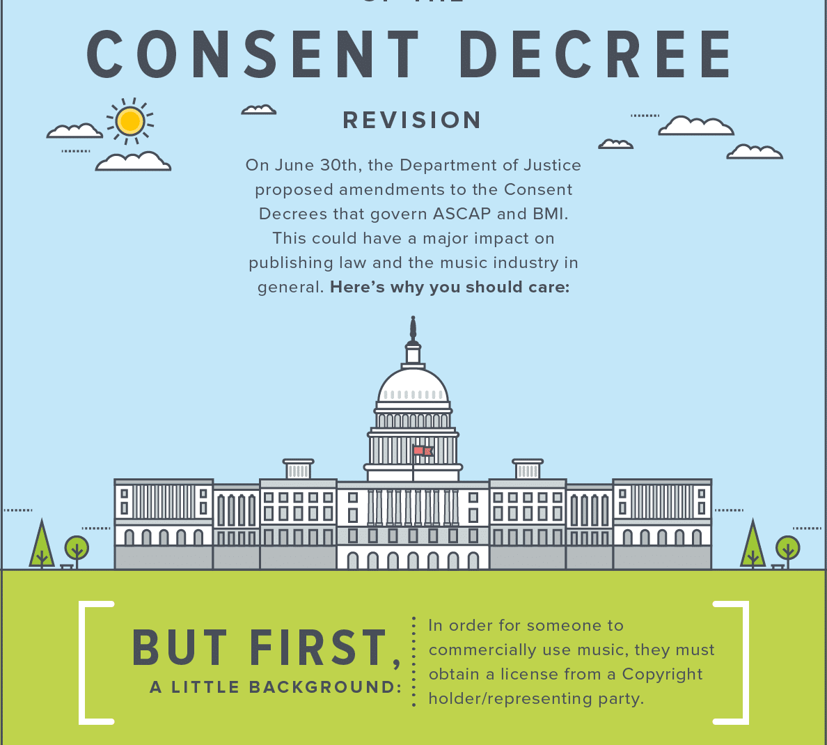 Guest Blog: Impacts Of The Consent Decree Revision (Infographic ...