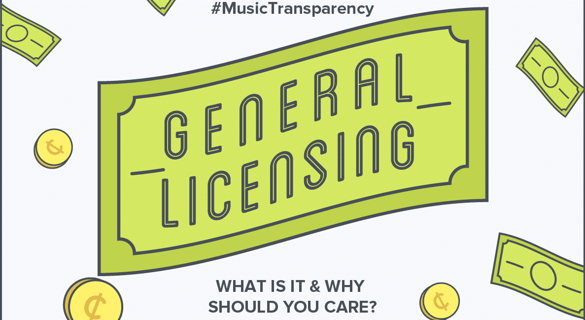 General Licensing: “Where Are My Royalties?” (Infographic)