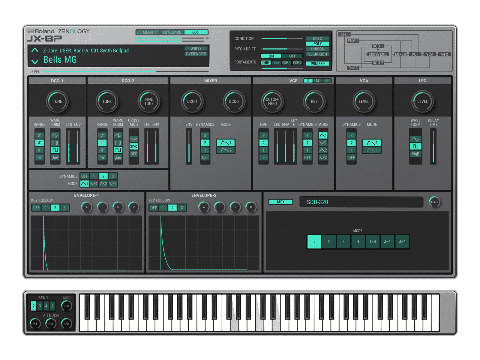 The Roland Cloud Expands With Model Expansions For The Zenology Software Synthesizer
