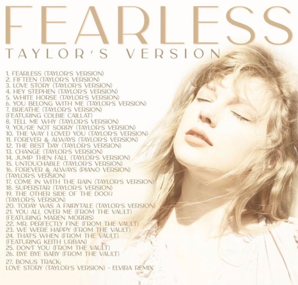 Taylor Swift Reveals 27-Song Tracklist of Upcoming 'Fearless’ Rerelease ...