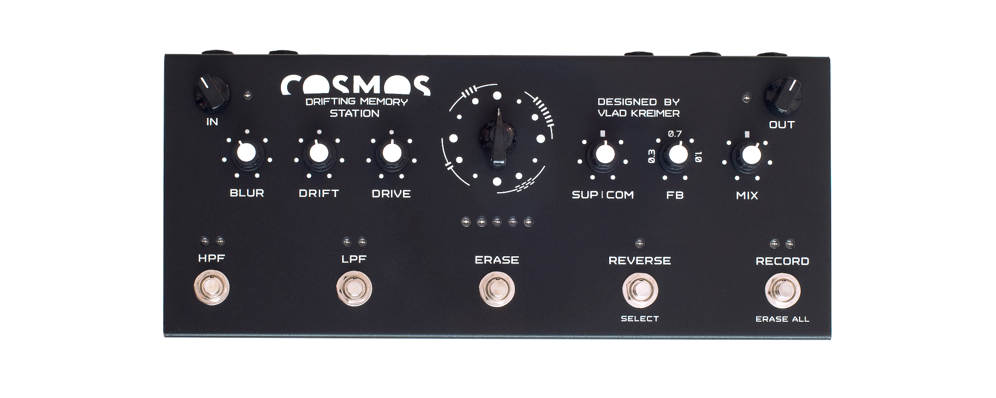 GEAR REVIEW: Soma Laboratory Cosmos￼