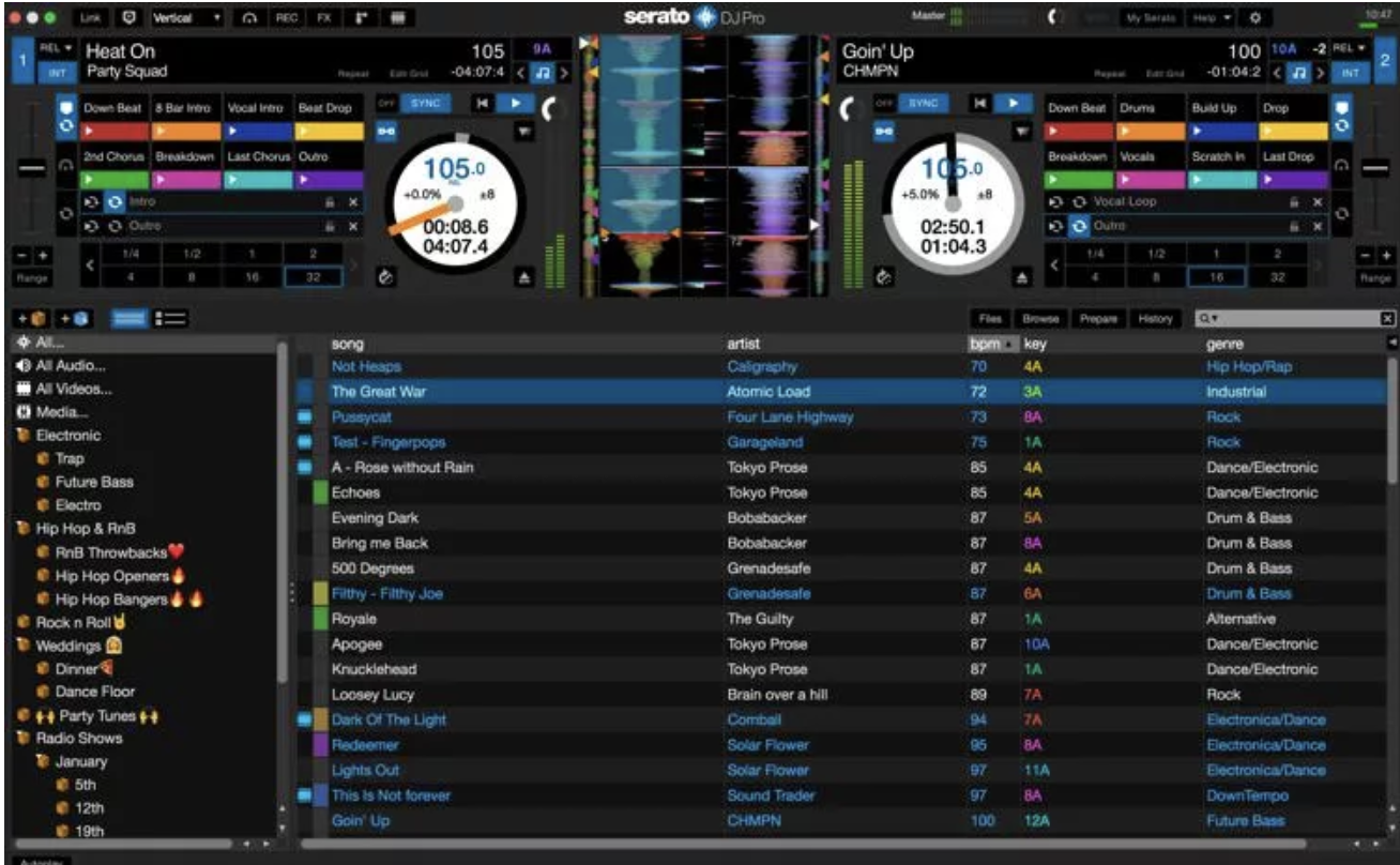 Best DJ Software: 4 Best Of 2024 For Beginners (Free & More}