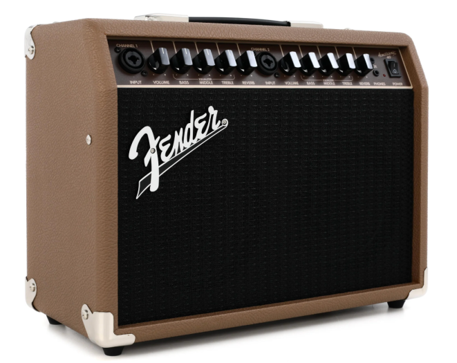 aws-gear-product-image