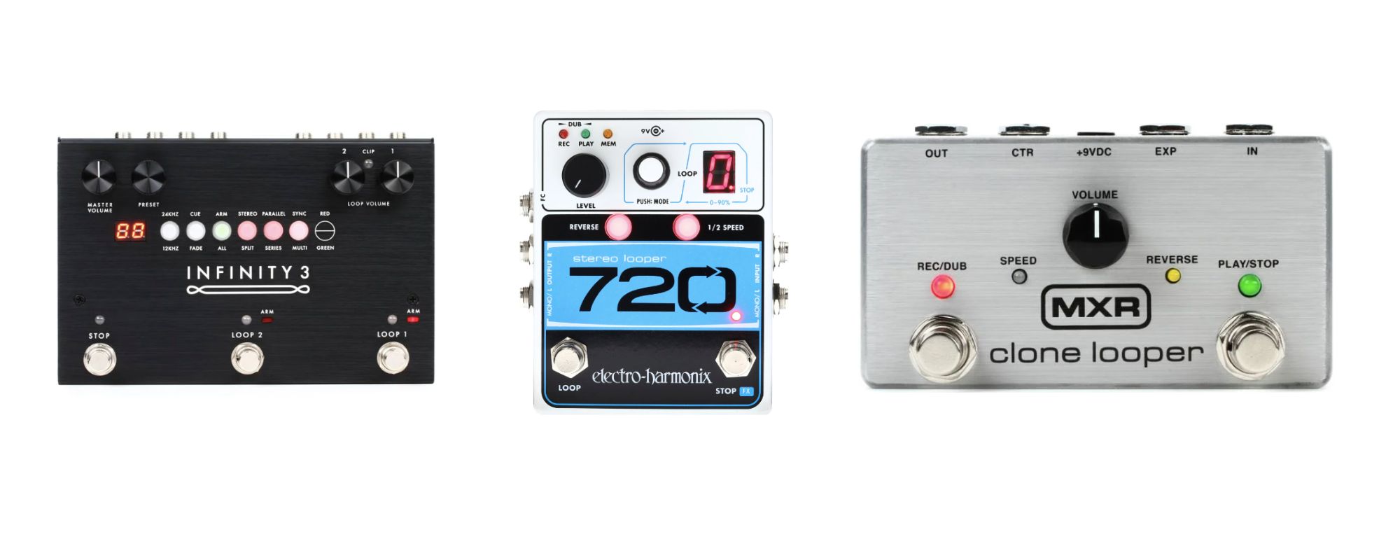 10 Best Looper Pedals of 2023 100.9 The Grade Classic Country Hits