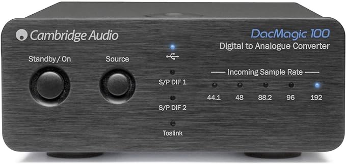 8 Best DAC Amp Combos Of 2024 - American Songwriter