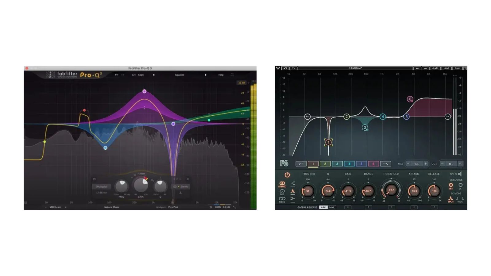 Fabfilter Pro Q3 Review: The Ultimate Powerhouse for Music Producers