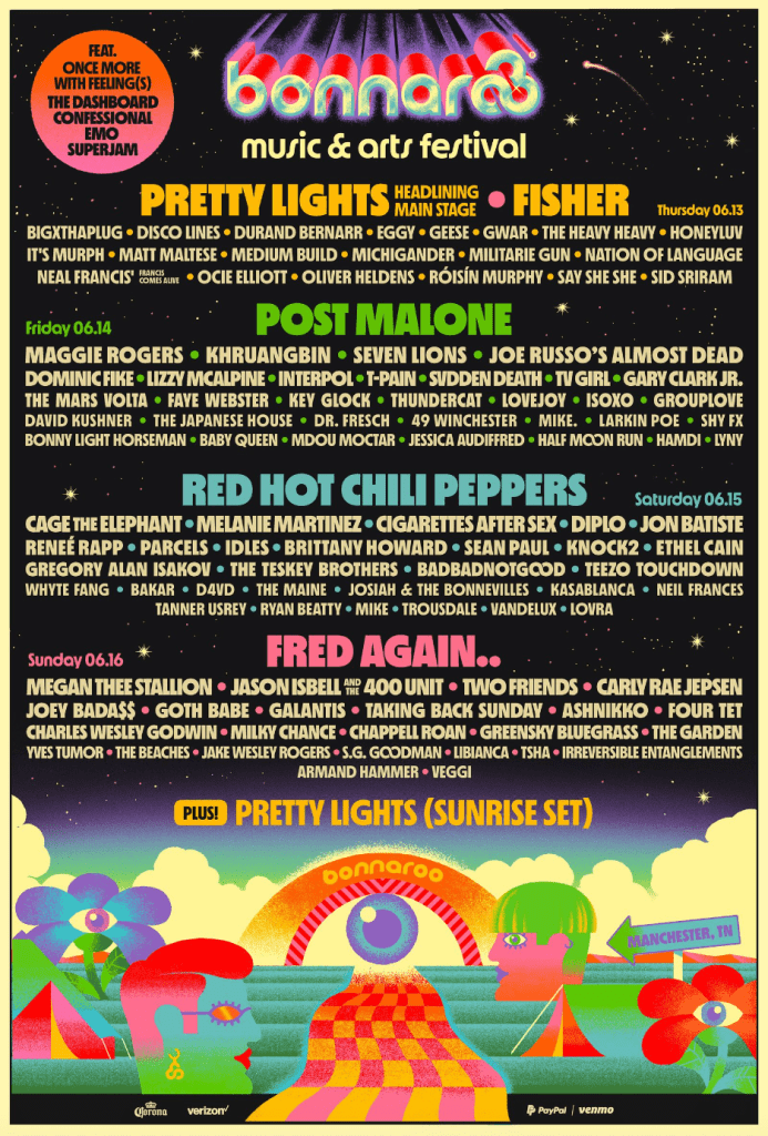 bonnaroo lineup