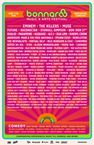 Who We’re Excited To See At Bonnaroo 2018