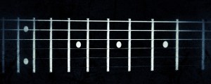 Songwriter U: What is the ii-V-I Chord Progression?